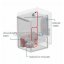 Myčka skla a podšálků KROMO PREMIUM2 40 HR/DA s odpadovým čerpadlem, 230 V